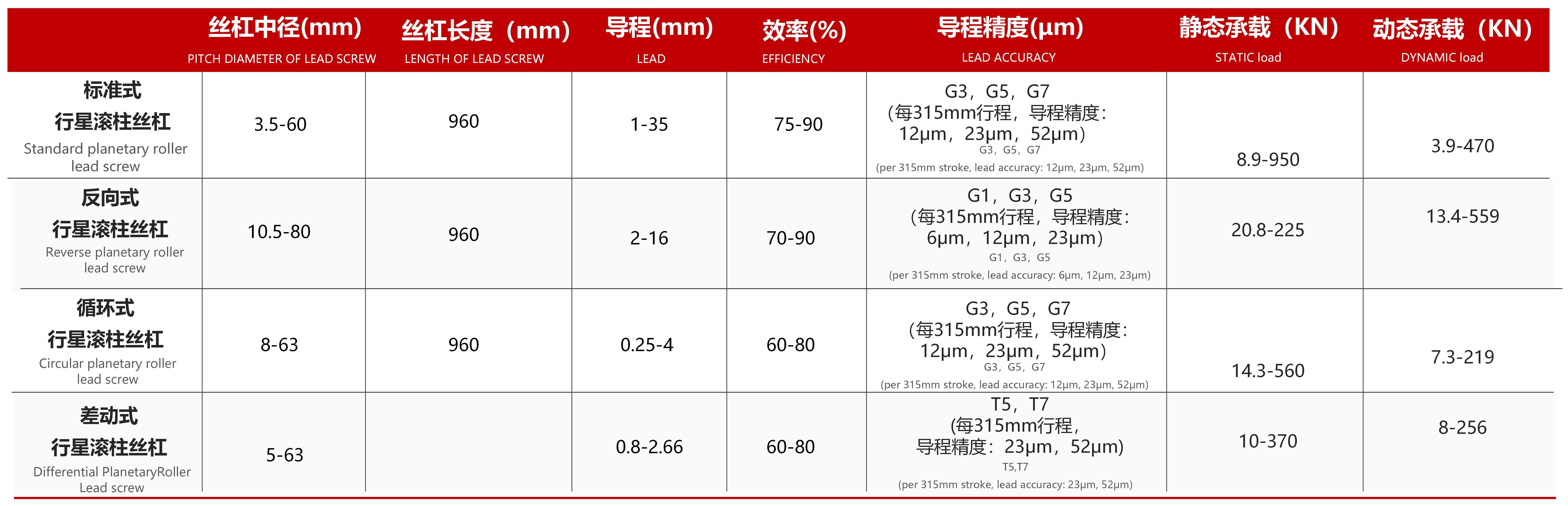 23年完美体育（中国）科技有限公司官网-行星专版PPT23.11.14_17.jpg